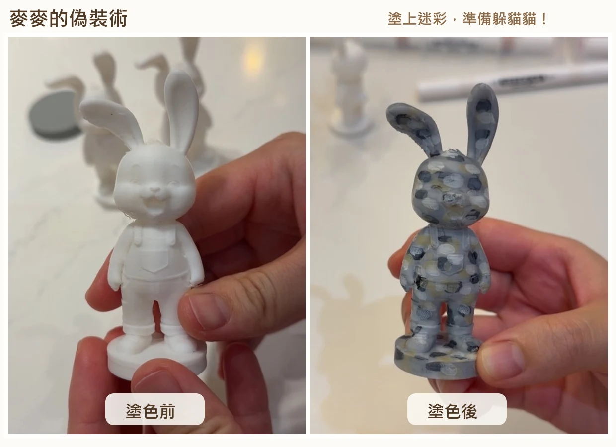 麥麥公仔塗色前(白色)與塗色後(迷彩)對比